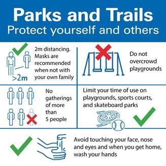 Parks and Trails Protect yourself from others